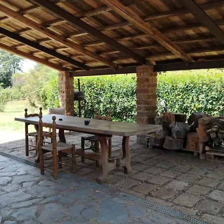La Caldara House Gasthof Manziana